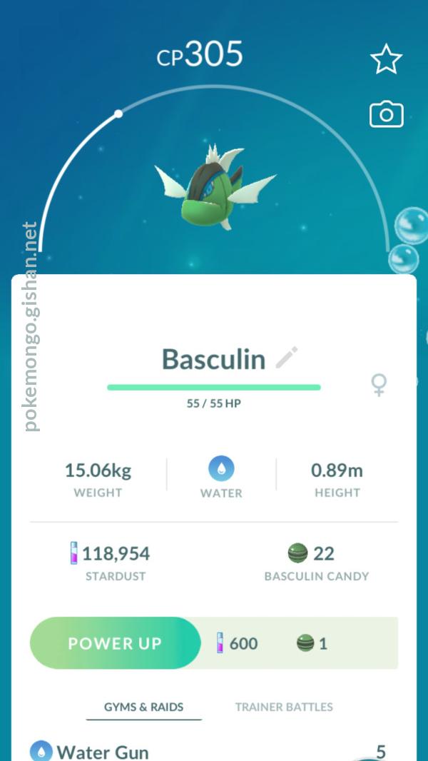 Basculegion Female Pokemon Go