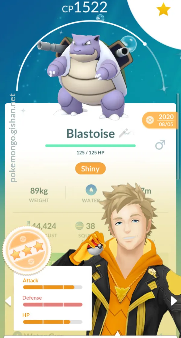 Mega Blastoise Raid Guide For Pokemon Go Players February 2021