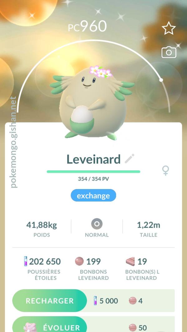 Chansey - Pokemon Go