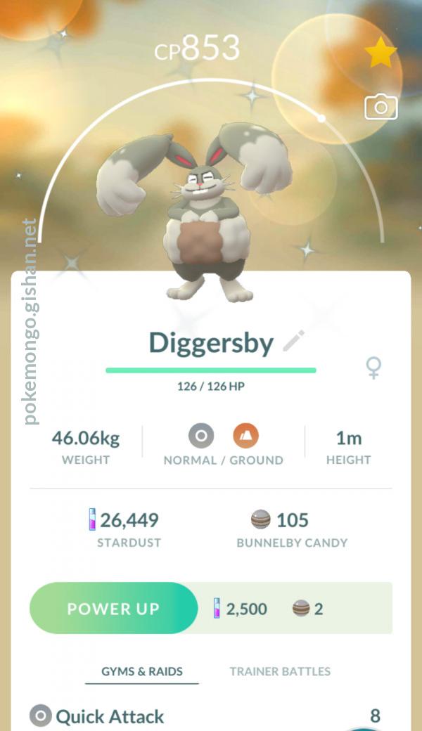 shiny diggersby