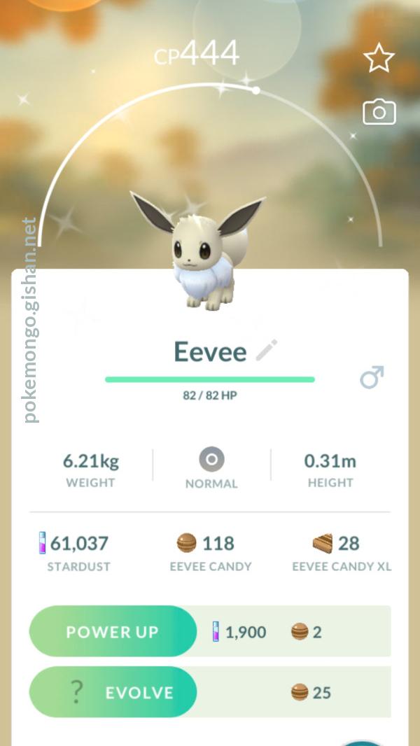 Pokemon GO: Shiny Eevee Evolutions Image