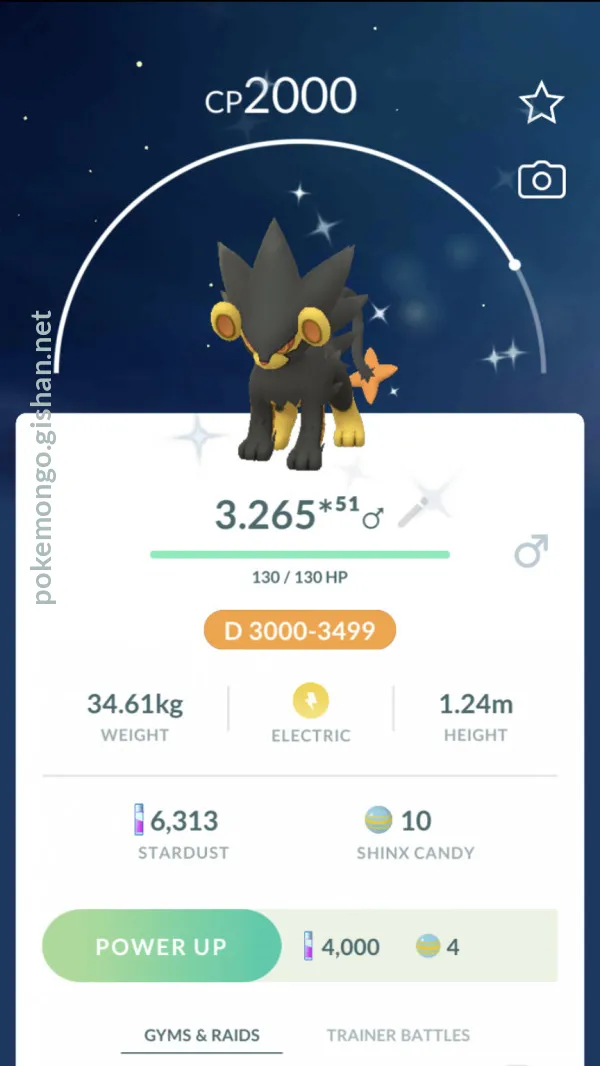 Shiny Luxray Photos Pokemon Go