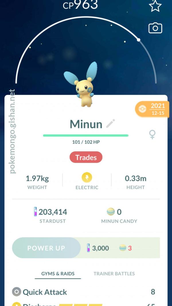 Minun - Pokemon Go