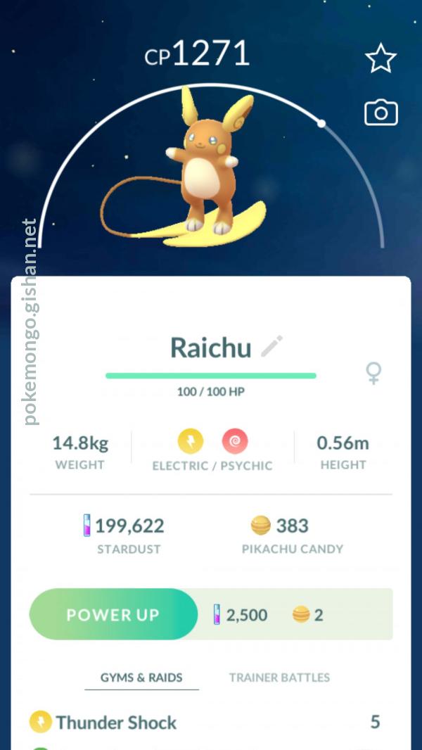 Alolan Raichu Pokemon Go