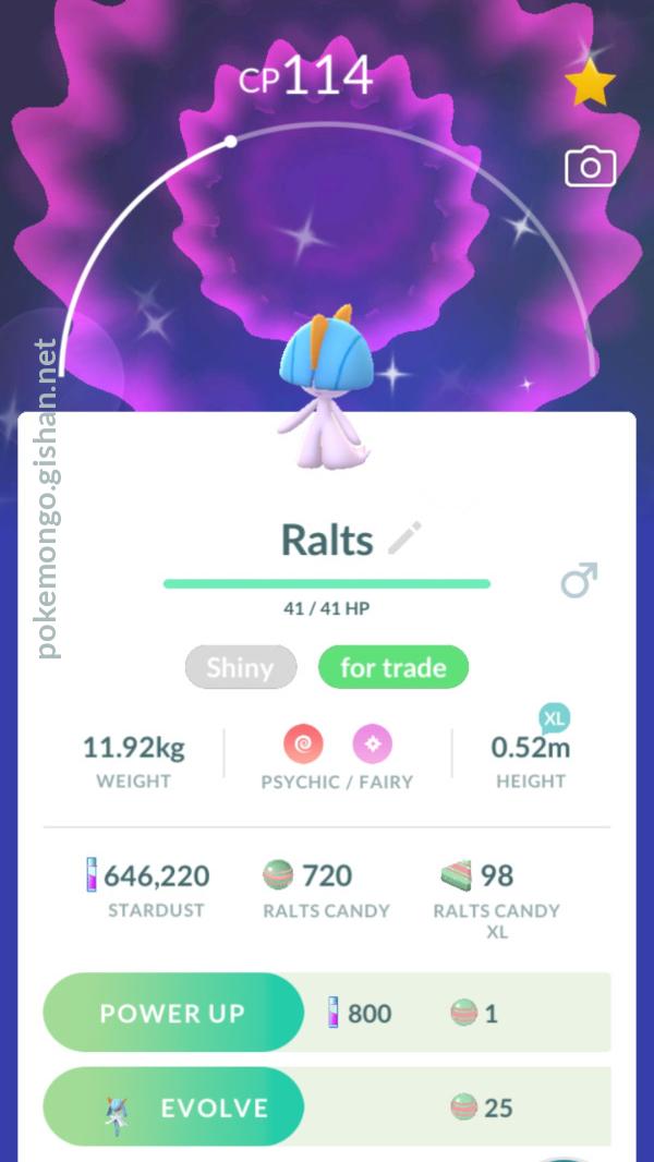 Pokémon GO Ralts Community Day: How To Get A Shiny, Powerful