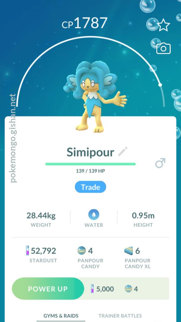 Shiny Simipour