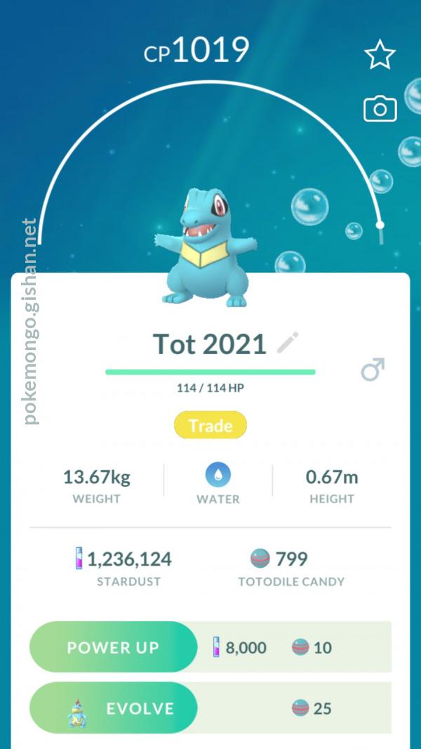 Totodile - #158 -  Pokédex