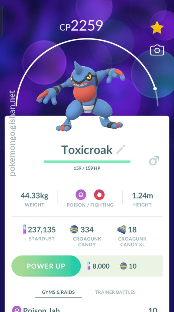 Toxicroak