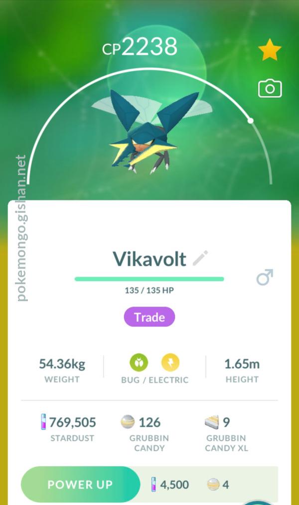 Vikavolt, Pokémon