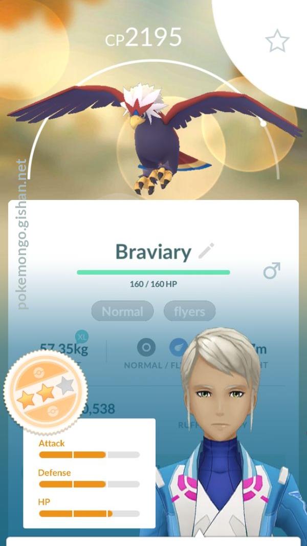 Braviary - #628 -  Pokédex