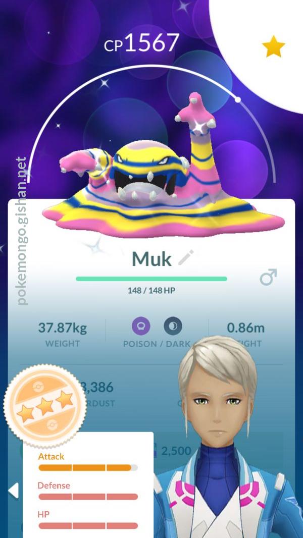 Muk 2024 raid boss