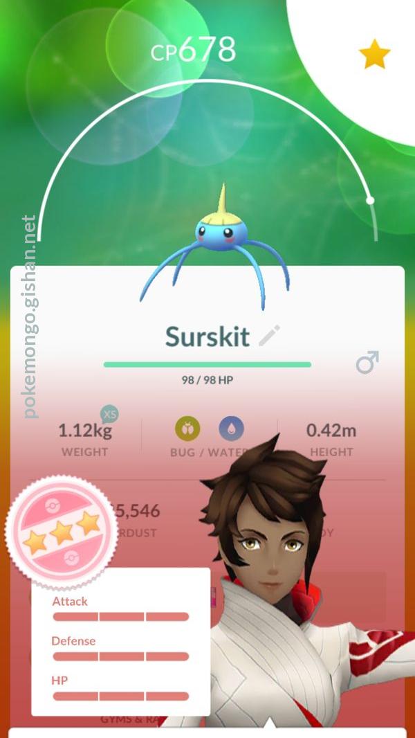 Surskit