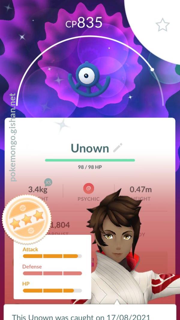 Unown CP and IV Chart