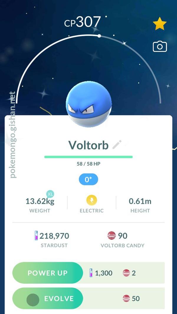 Voltorb - #100 -  Pokédex