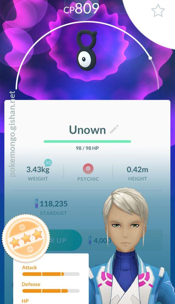 Unown CP and IV Chart